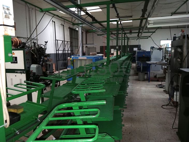 Equipamentos para a Indústria do Calçado · Veículos Ligeiros de Mercadorias