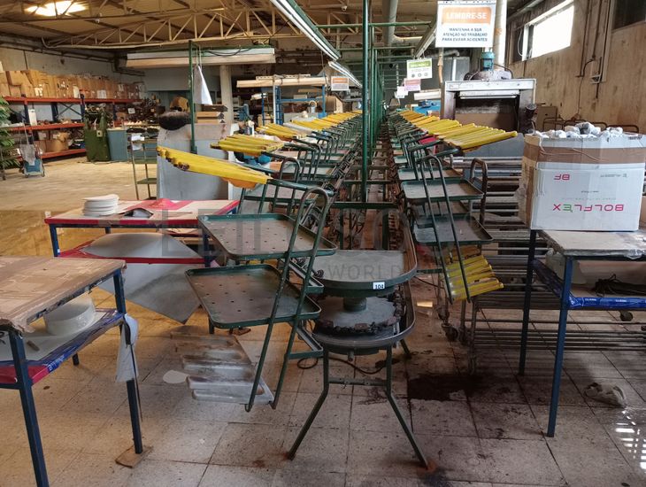 Equipamentos para a Indústria do Calçado