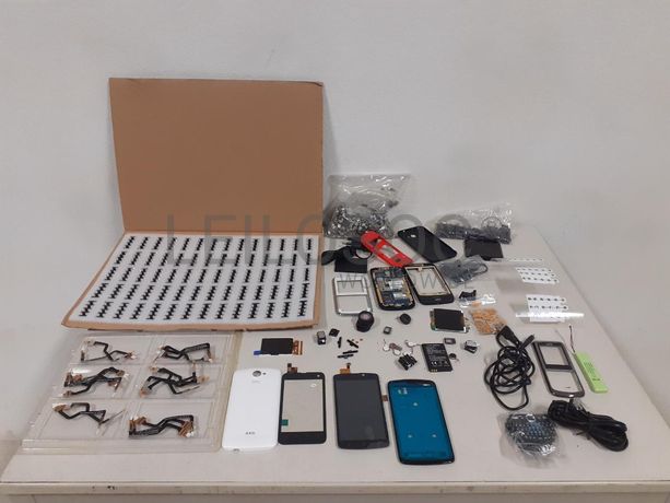 Totalidade · Equipamentos · Indústria de Telecomunicações