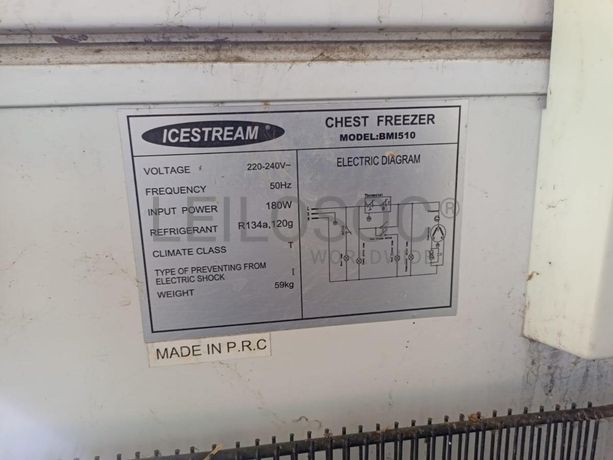 Electrodomésticos ·