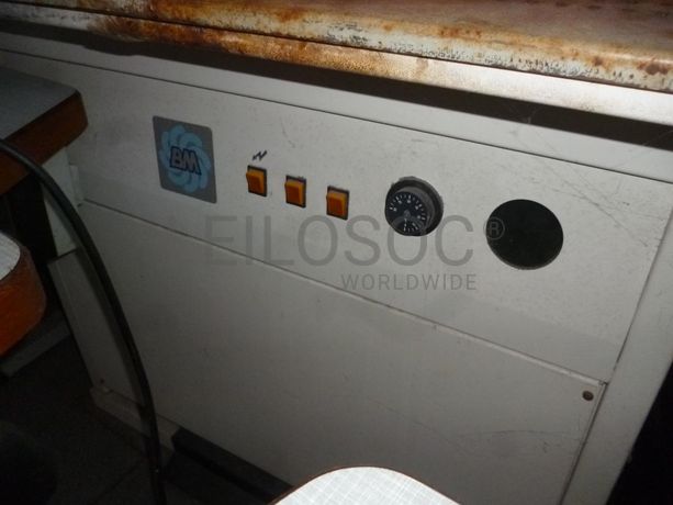 Equipamentos · Indústria de confecções