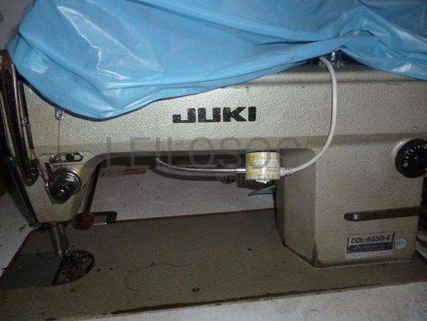 Equipamentos · Indústria de confecções