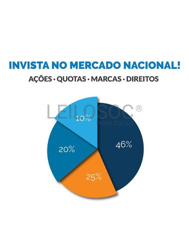 Ações · "Coimbra Editora S.A."