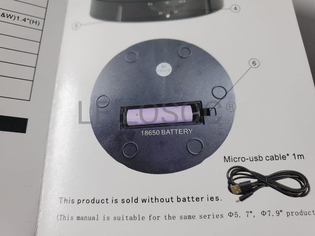 Base Exposição Rotativa