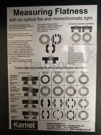Medidor Planicidade / Concavidade