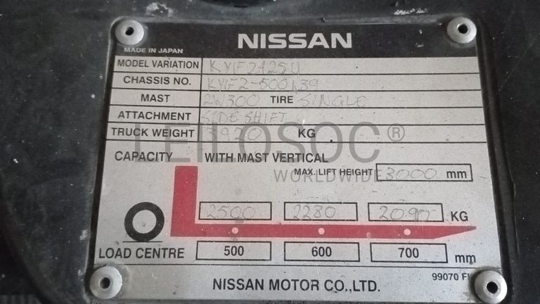 Forklift Nissan