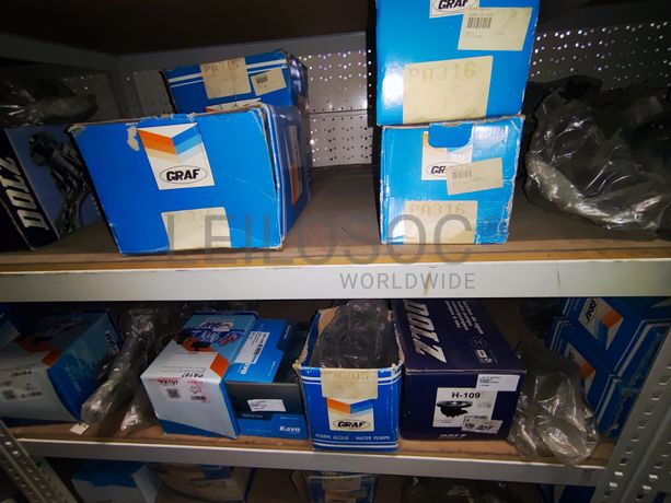 Equipamentos · Componentes · Indústria Automóvel