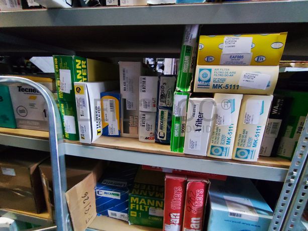 Equipamentos · Componentes · Indústria Automóvel