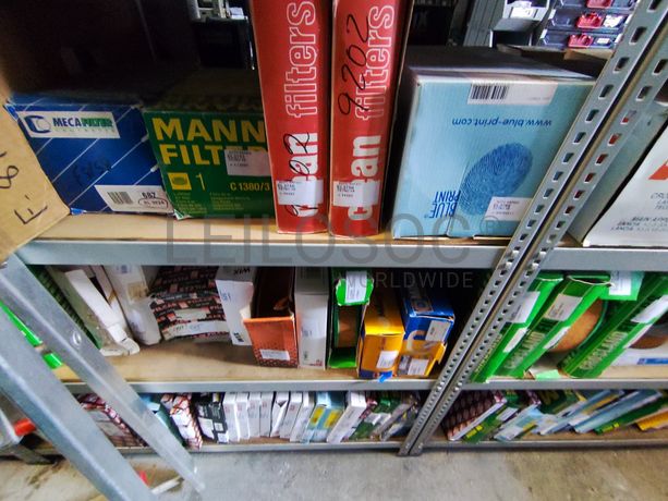 Equipamentos · Componentes · Indústria Automóvel