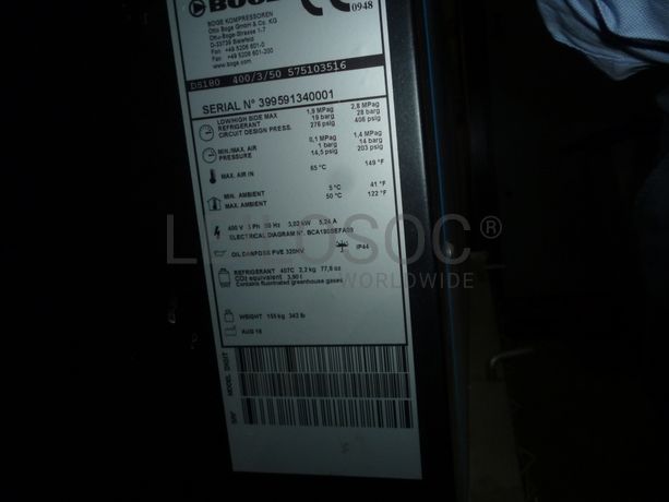 Teares Circulares e Equipamentos