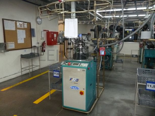 Teares Circulares e Equipamentos