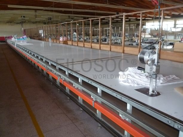 Equipamentos Têxteis