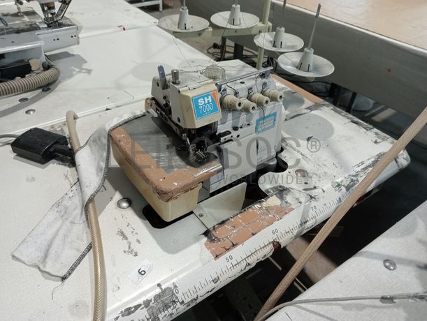 Equipamentos · Indústria Têxtil