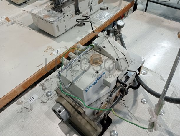 Equipamentos · Indústria Têxtil