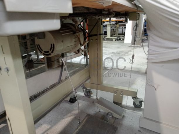 Equipamentos · Indústria Têxtil