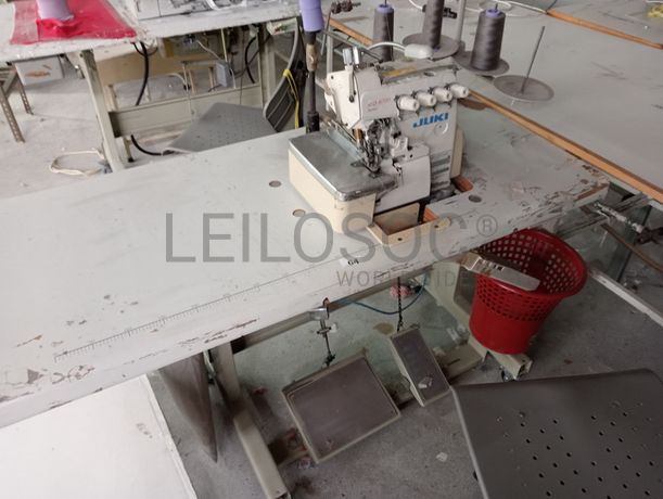 Equipamentos · Indústria Têxtil