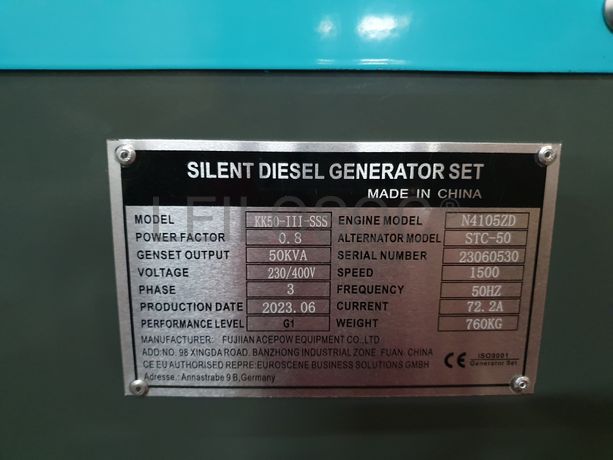 Gerador Kawakenki · Ano 2023