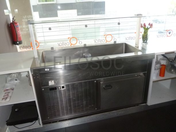 Equipamentos · Hotelaria