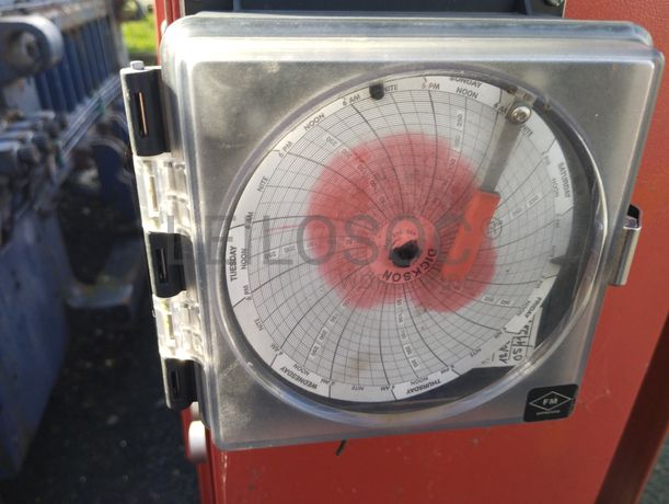 Bomba Diesel de Incêndios