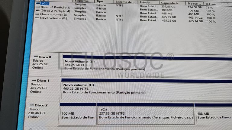 Computador Completo Workstation Dell PowerEdge T320