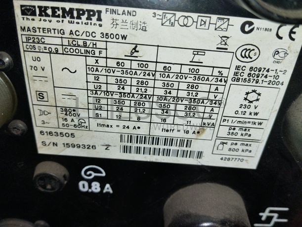Máquinas de Soldar · Máquina de Corte a Plasma