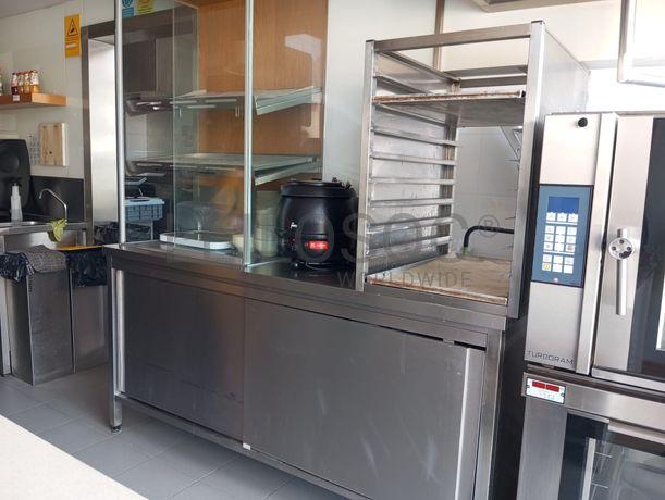 Equipamentos Hotelaria · Bens Perecíveis