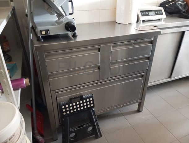 Equipamentos Hotelaria · Bens Perecíveis