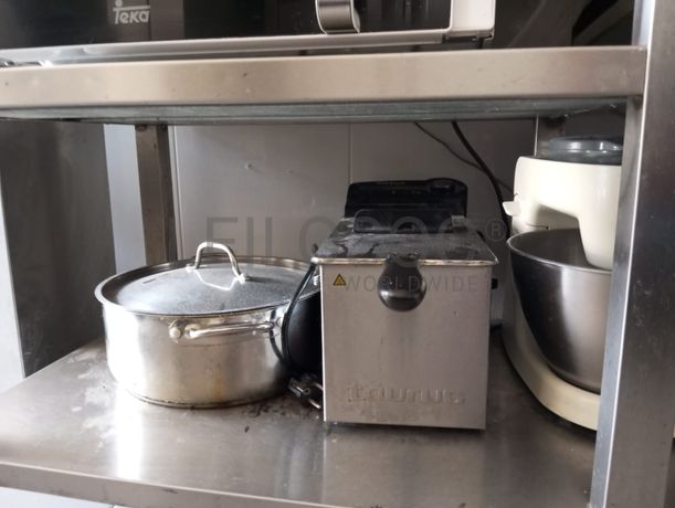 Equipamentos Hotelaria · Bens Perecíveis