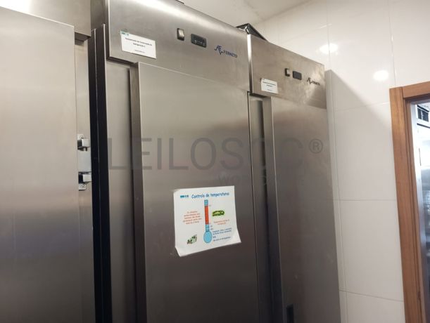 Equipamentos Hotelaria · Bens Perecíveis