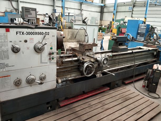 Combinação de Venda · Engenharia Industrial