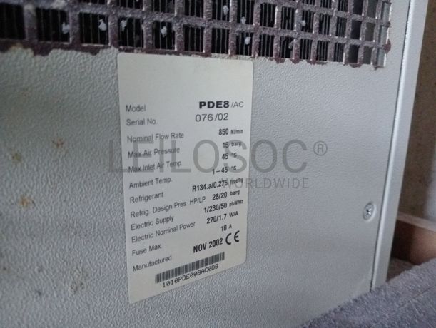 Equipamentos · Indústria Têxtil