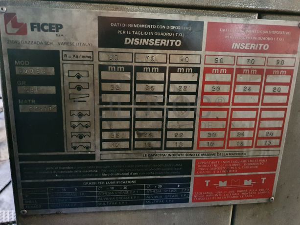 Serrote Tesoura Ficep Codeb 28F
