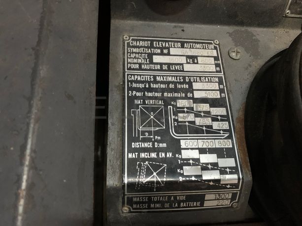 Stacker Prat GA 1660-EB