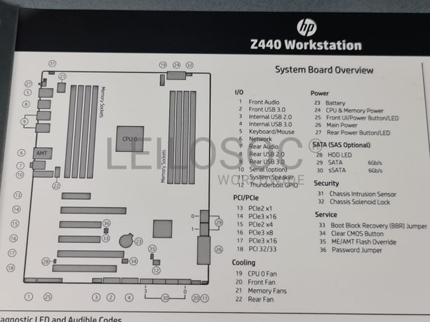 Computador HP WorkStation Z440