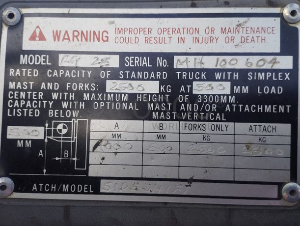 Empilhadeira Mitsubishi Forklift Truck