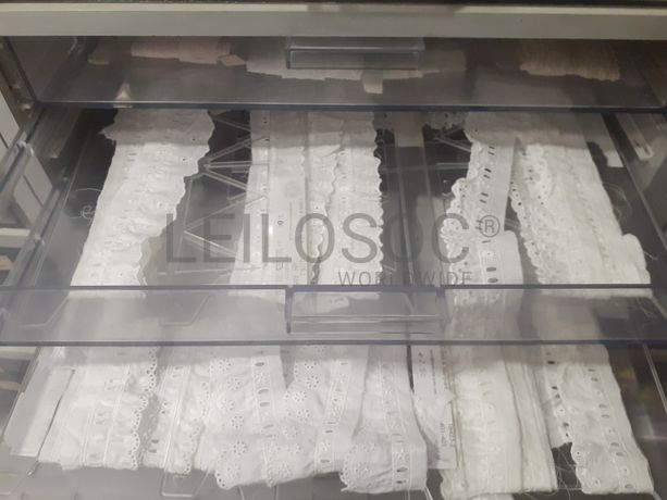 Totalidade · Material de Costura · Artigos de Retrosaria · Mobiliário de Escritório · Expositores