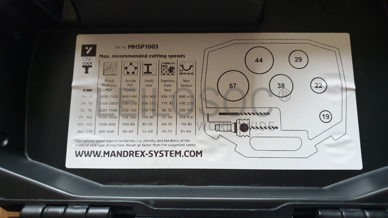 Brocas Craneanas Bi-Metal SpeedXcut M42