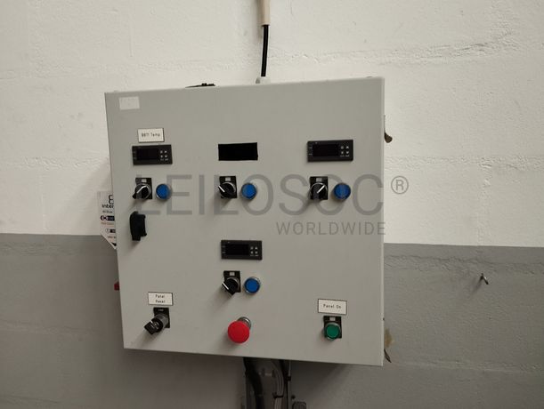 Quadros Controladores