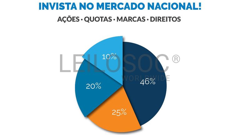 Marcas Nacionais