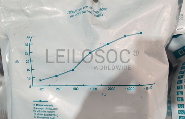 Protetores Auriculares