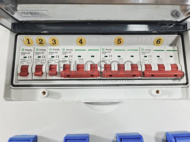 Quadro Elétrico