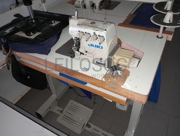 Equipamentos para a Indústria Têxtil
