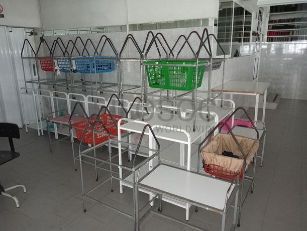 Equipamentos para a Indústria Têxtil