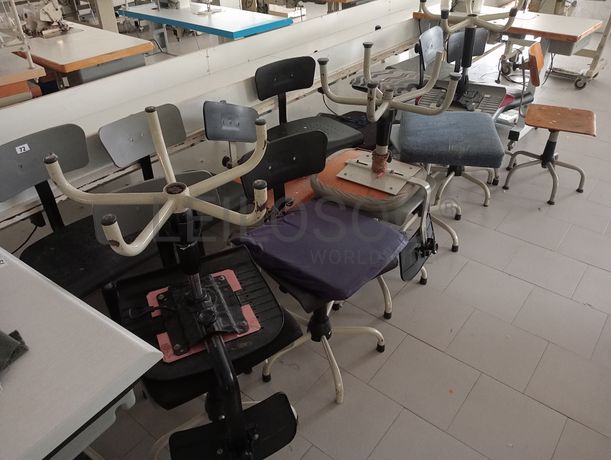 Equipamentos para a Indústria Têxtil