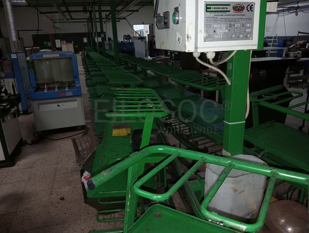 Equipamentos para a Indústria do Calçado