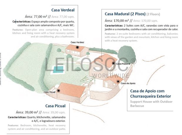 Quinta “Casas d’Oliva” · Caramulo