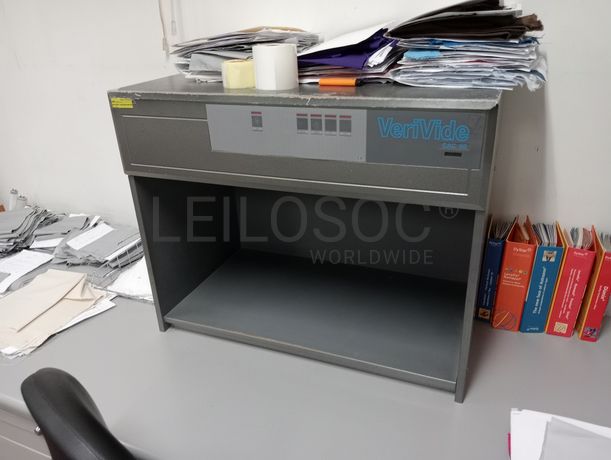 Totalidade dos Equipamentos · Tinturaria + Tecelagem