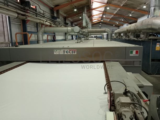 Totalidade dos Equipamentos · Tinturaria + Tecelagem