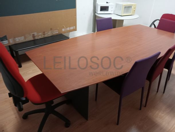 Totalidade dos Equipamentos · Tinturaria + Tecelagem