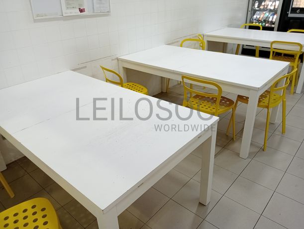 Totalidade dos Equipamentos · Tinturaria + Tecelagem